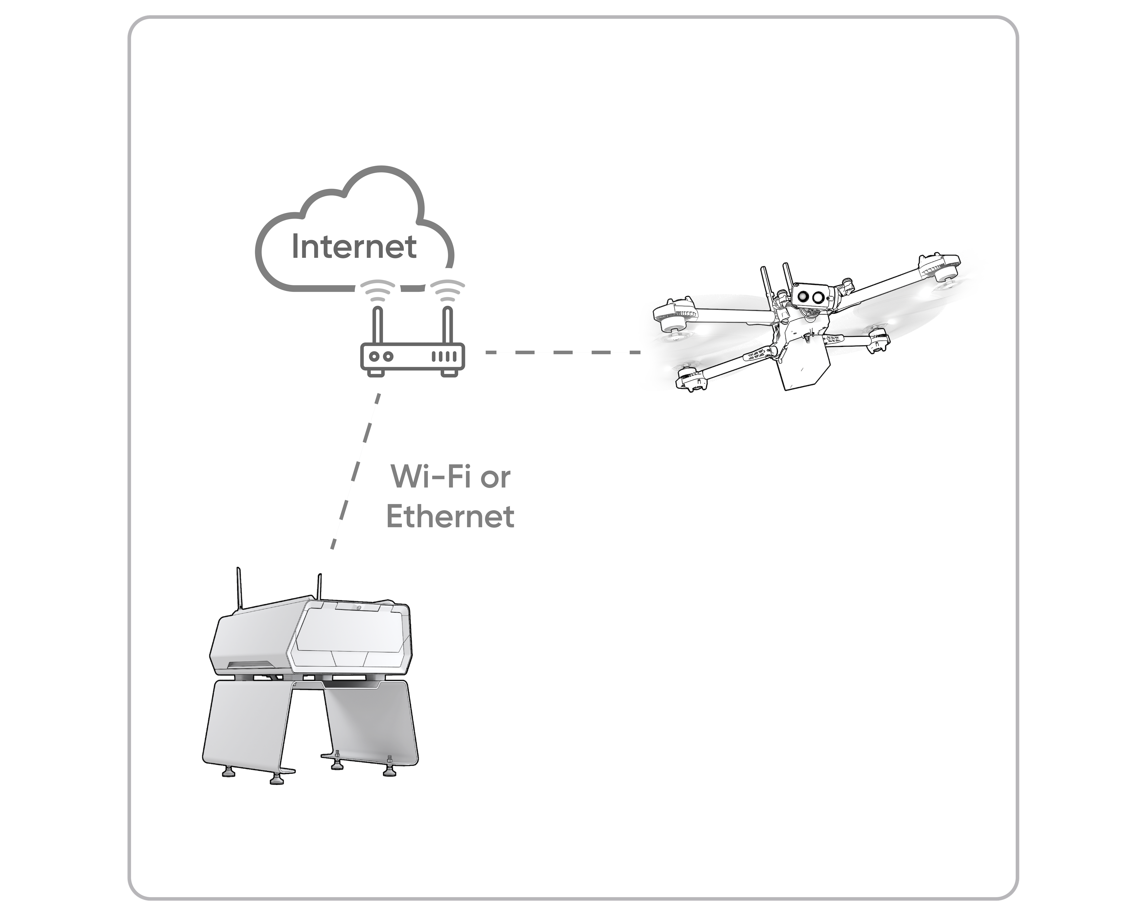 CS_Dock_connectivity_WiFi_illo.png