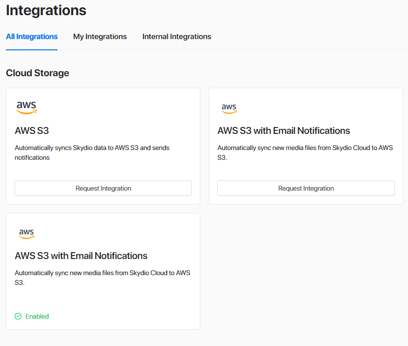 AWS request integration.png
