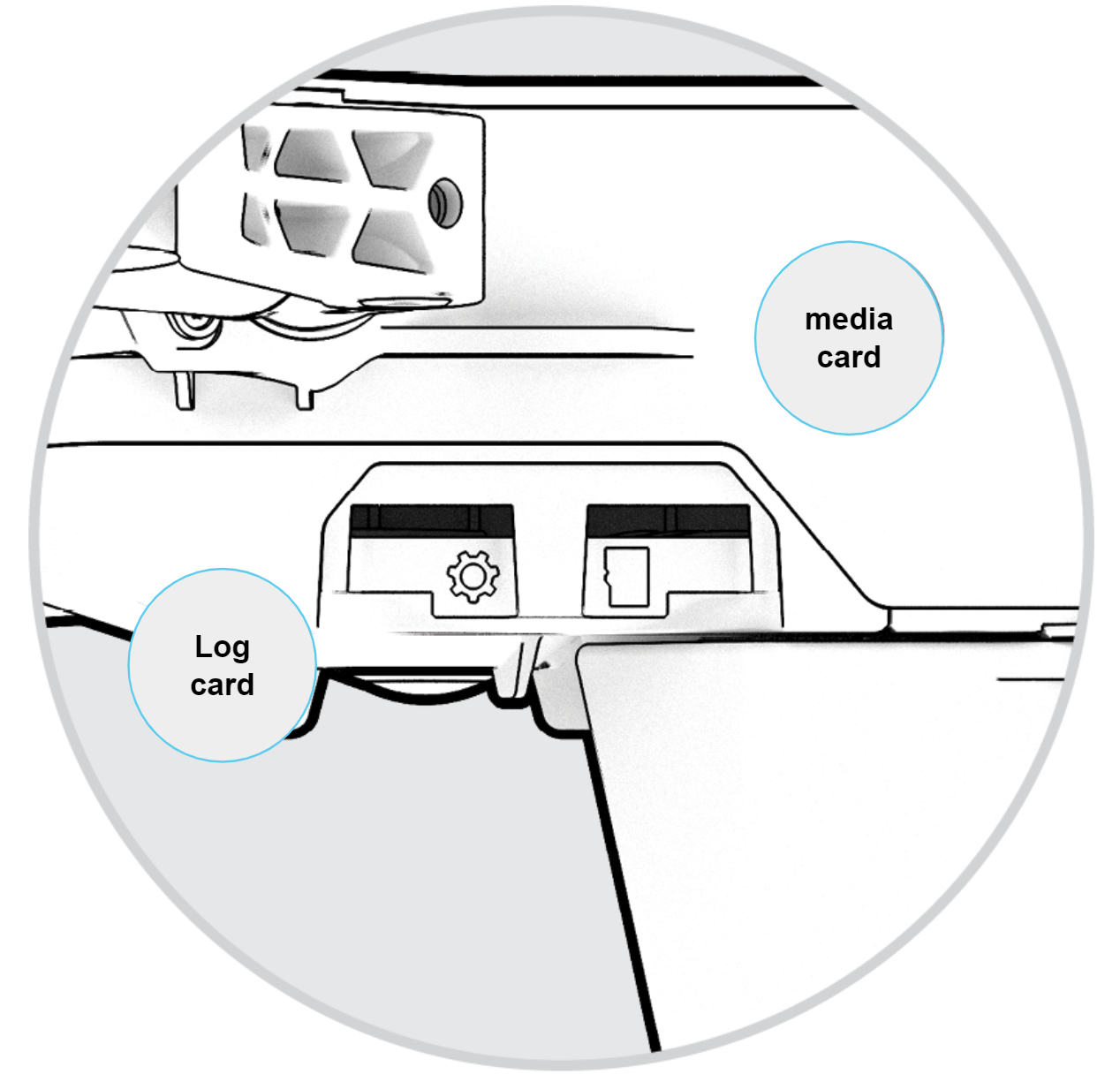 media_and_log_card_slots.png