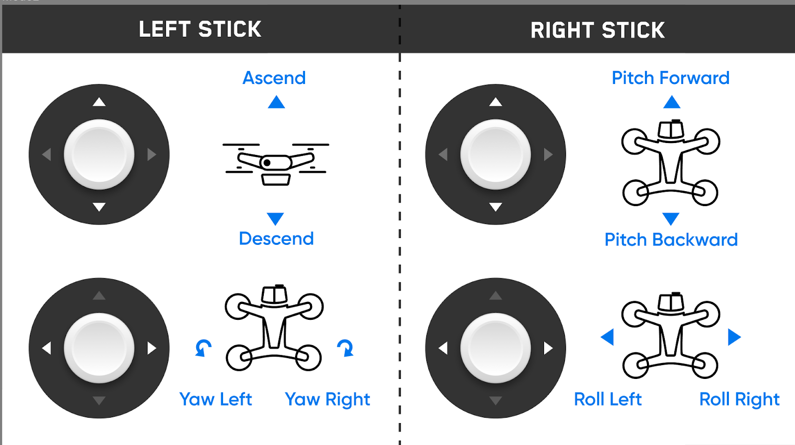 joystickcontrolls.png