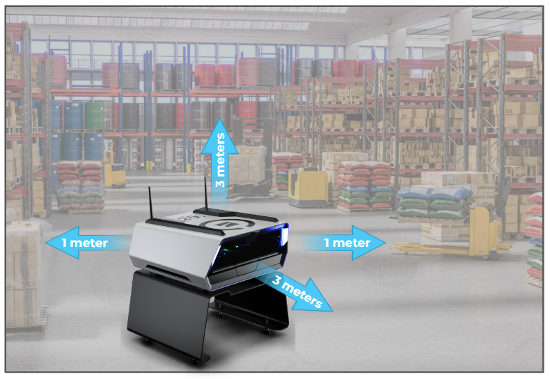 Dock_Indoor_clearance.png