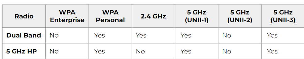 Cloud_network.png