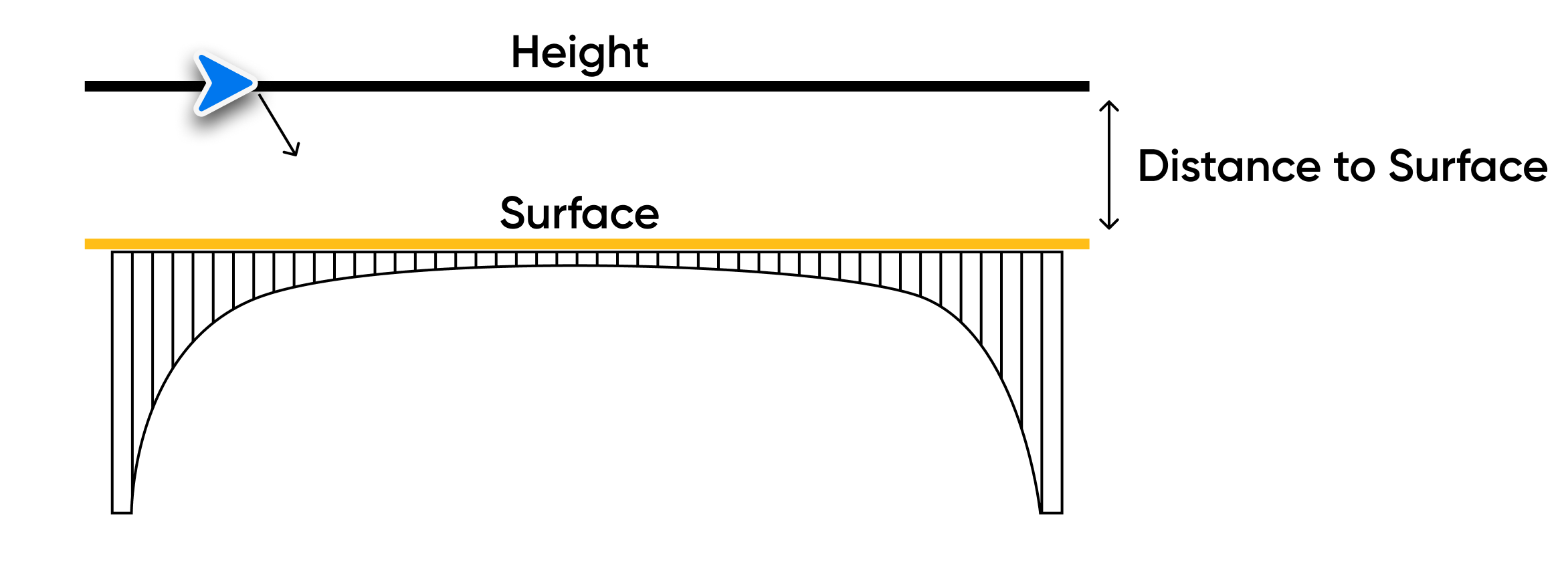 CS_3DS_2DCap_media_ill_upward-capture-graphic2_cropped.png