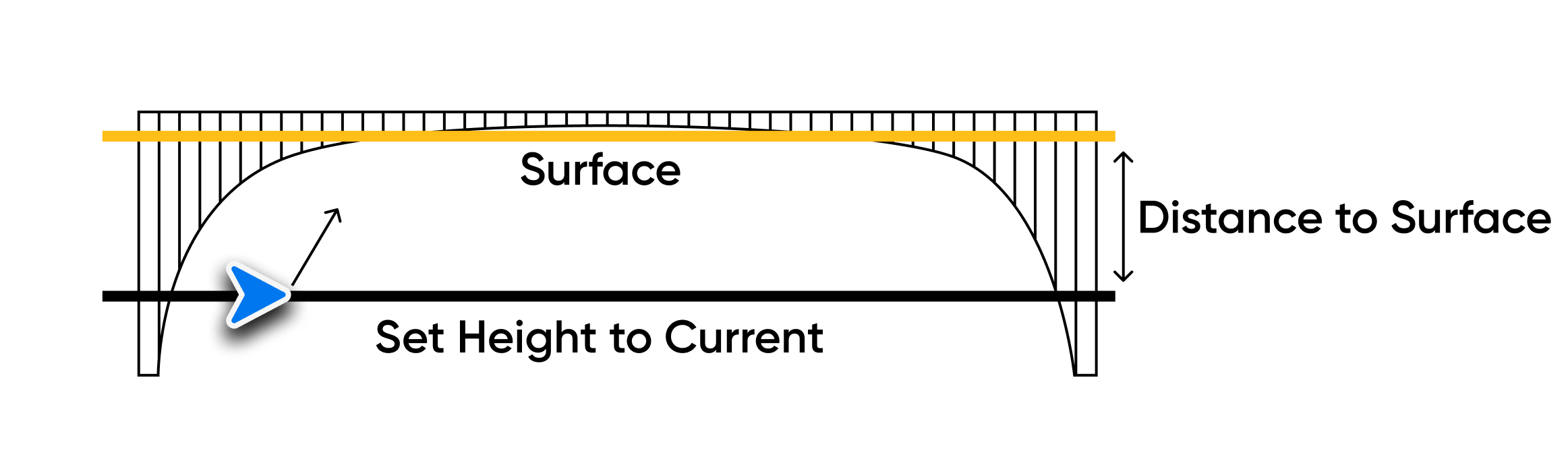 CS_3DS_2DCap_media_ill_upward-capture-graphic1_cropped.png