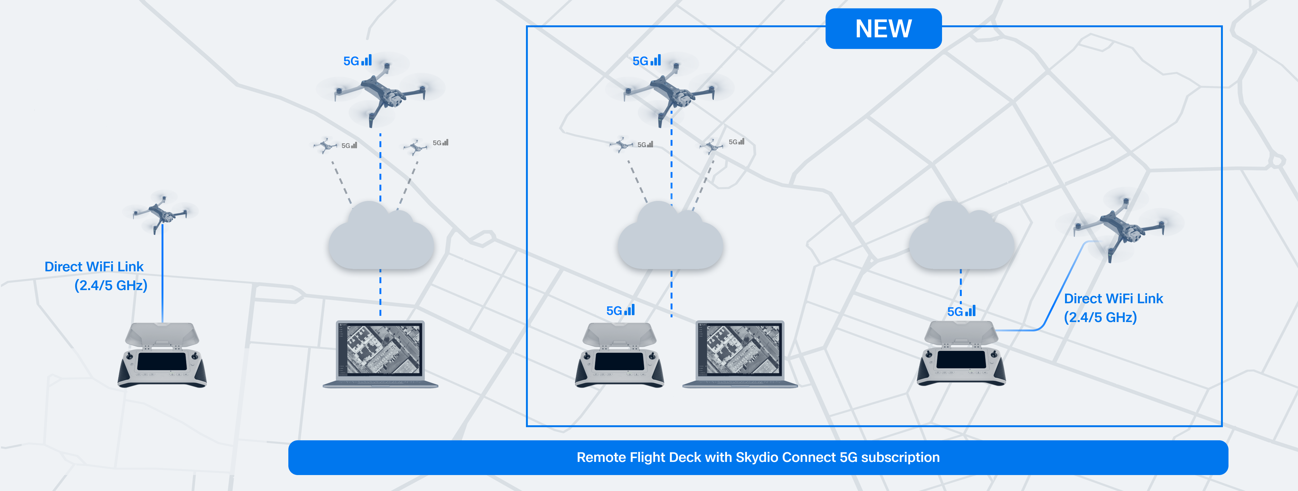 Skydio X10：v31.1.142 - 2024年2月20日 – Skydio