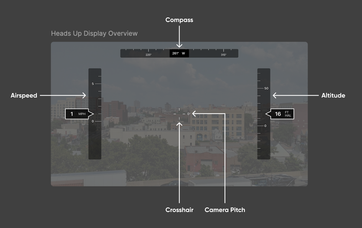 CS_Cloud_HUD_UI_improvements2.png
