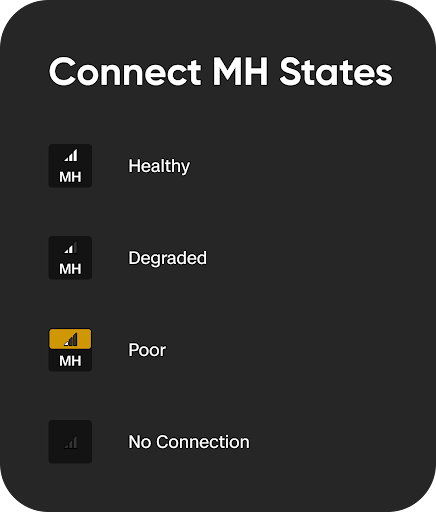MH Signal states.png