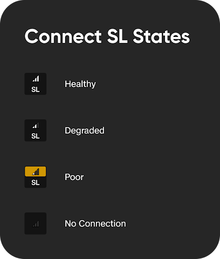 SL signal states.png