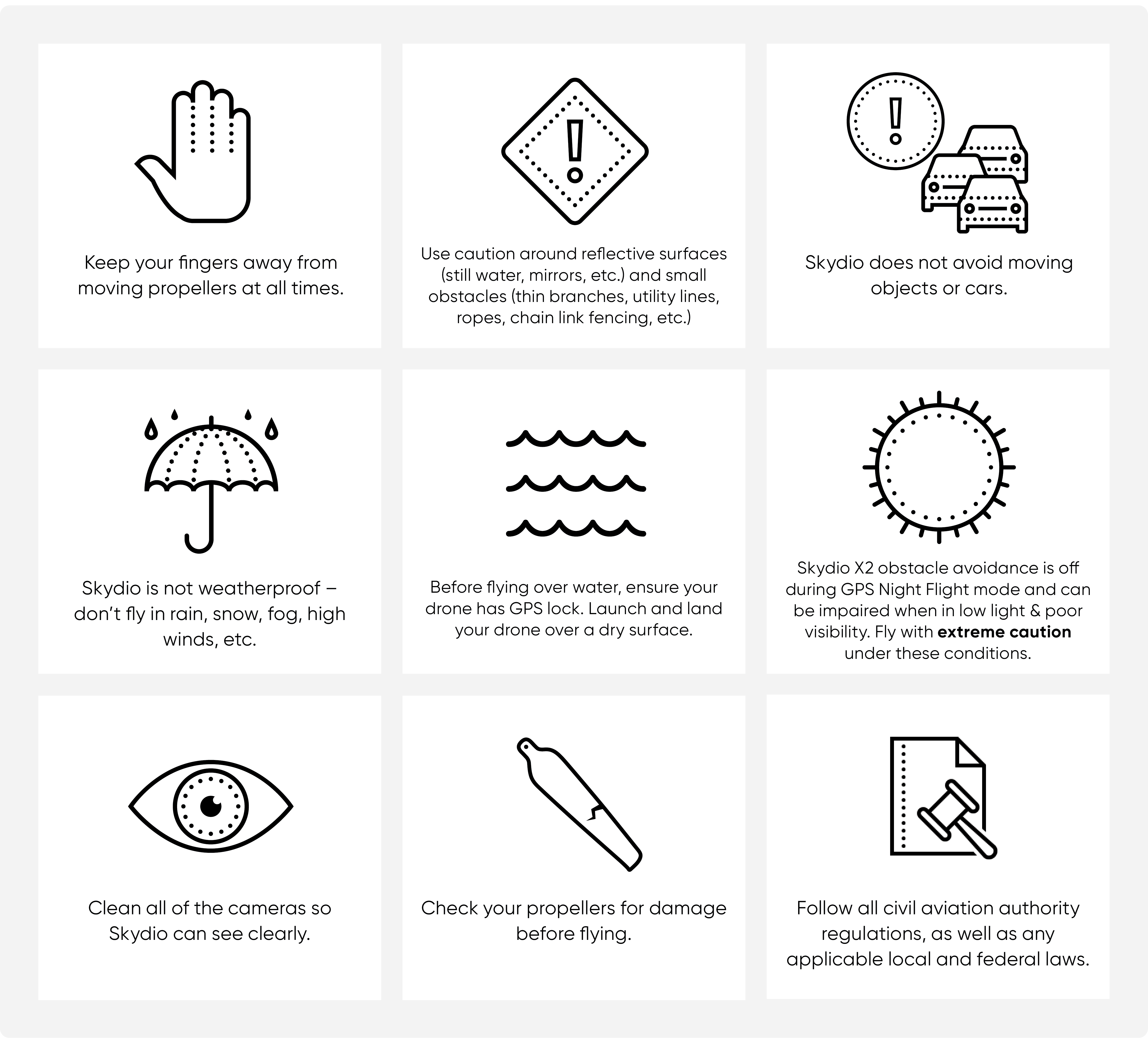 Skydio_Safety_Guidelines_X2.png