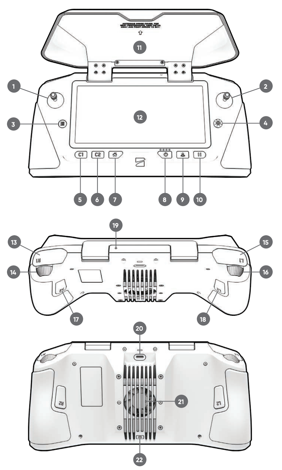 CS_C78_media_ill_controller-overview.png